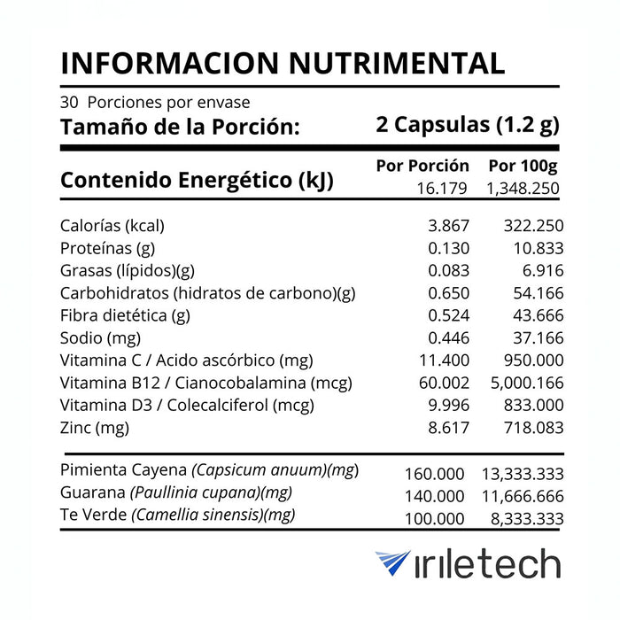 XPR-11